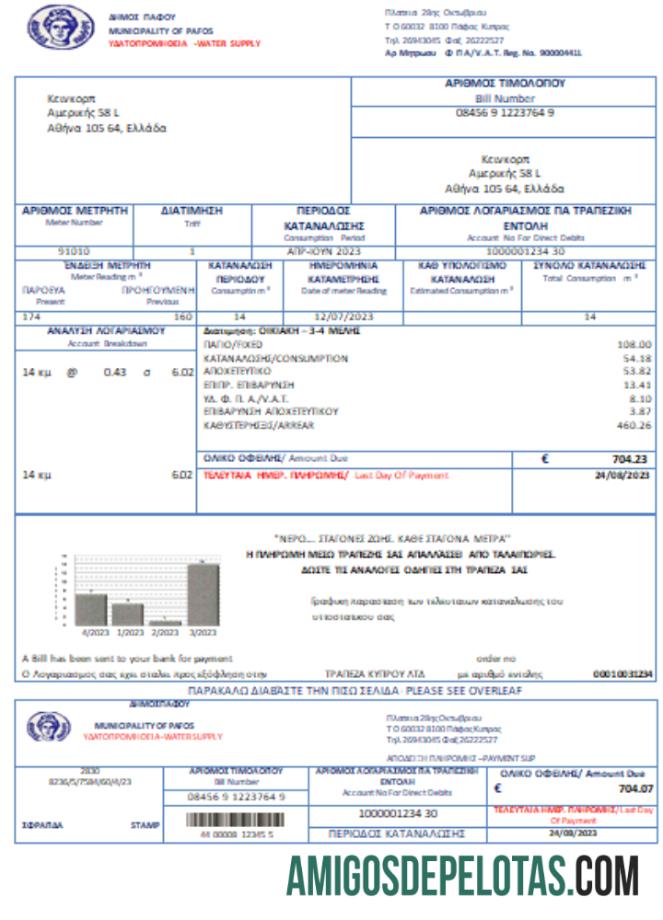 Projeto de lei das empresas de serviços públicos de água de Chipre, SCR baixar para verificação